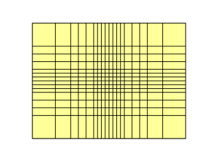 Field variables