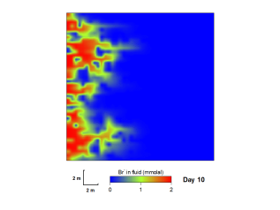 Mix reagents with fluids