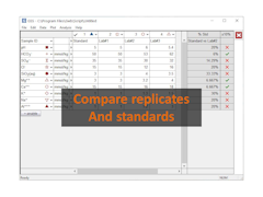 Compare replicates and standards