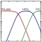 Learn how to trace reaction processes