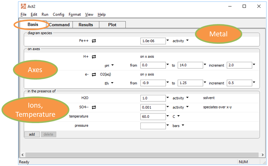 Pourbaix diagram software