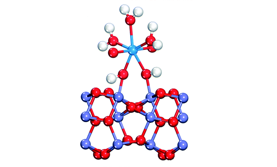 Polydentate formalisms