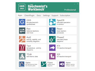 GWB Dashboard