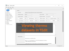 Viewing thermo datasets
