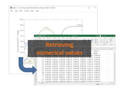 Export numerical data