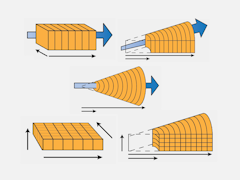 Coordinate system