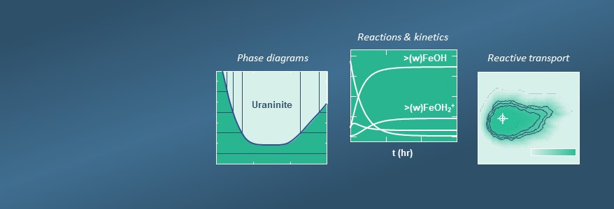 Algorithms and interface